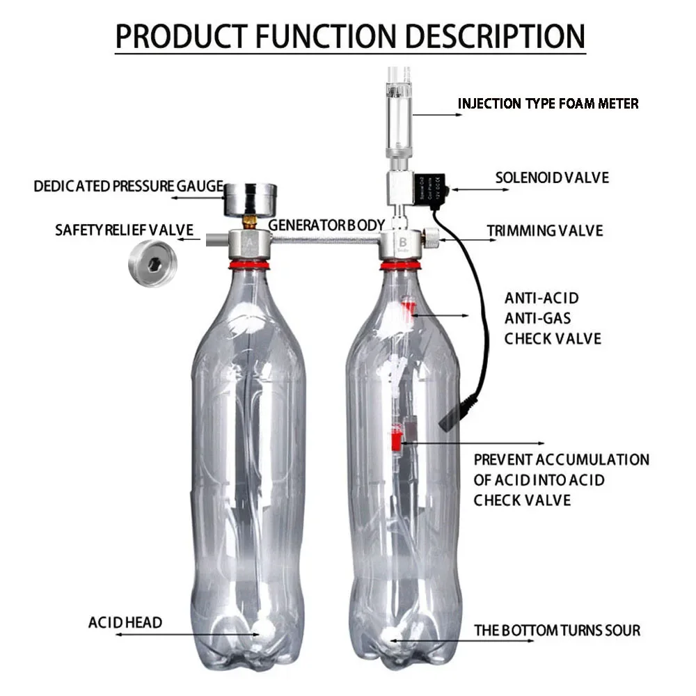 Kit Sistem Generator Reaktor C - Planted Aquarium Co2 Kit ulasan dan harga