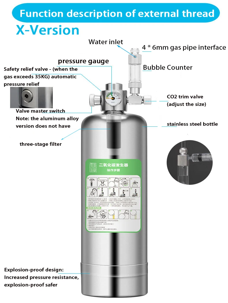 Sistem Kit Generator CO2 Akuar - Planted Aquarium Co2 Kit ulasan dan harga