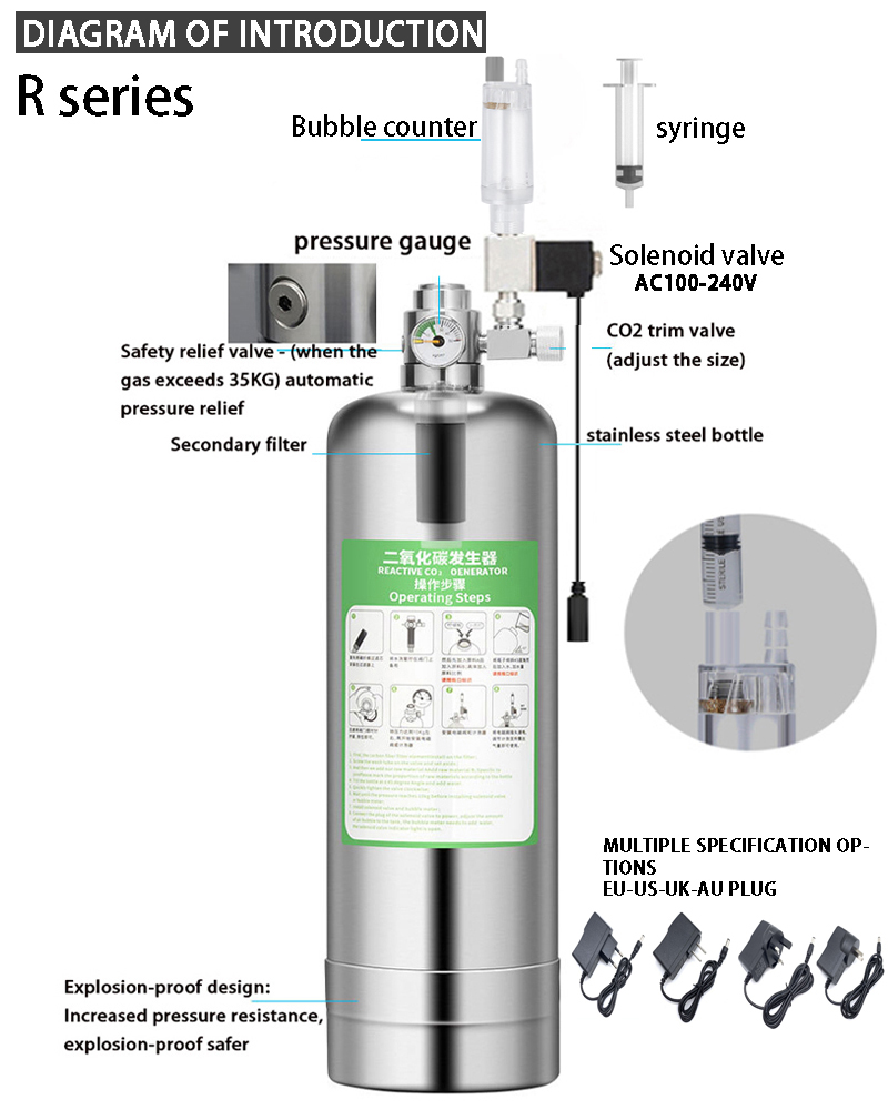 Kit sistem penghasil CO2 akuar - Planted Aquarium Co2 Kit ulasan dan harga
